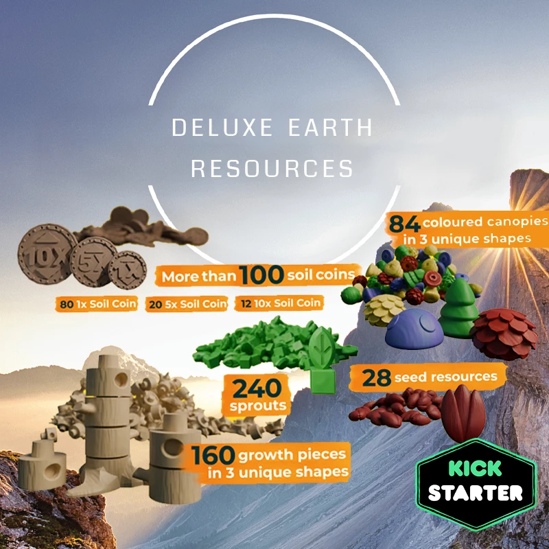 Earth: Abundance Kickstarter & Add-ons 5 Earth: Abundance Kickstarter & Add-ons - Image 3